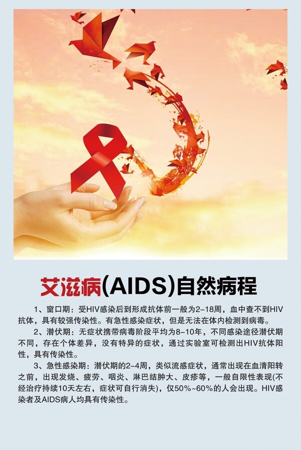 艾滋病自然病程AIDS图片