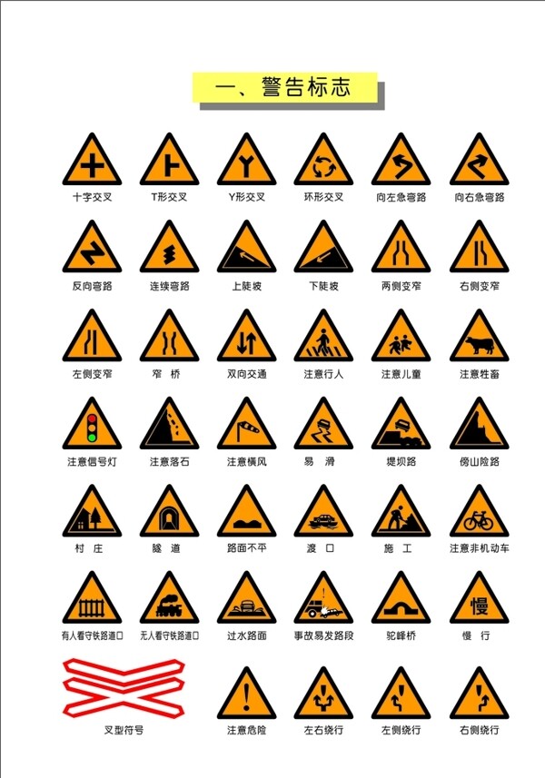 标准交通矢量标志警告标志图片