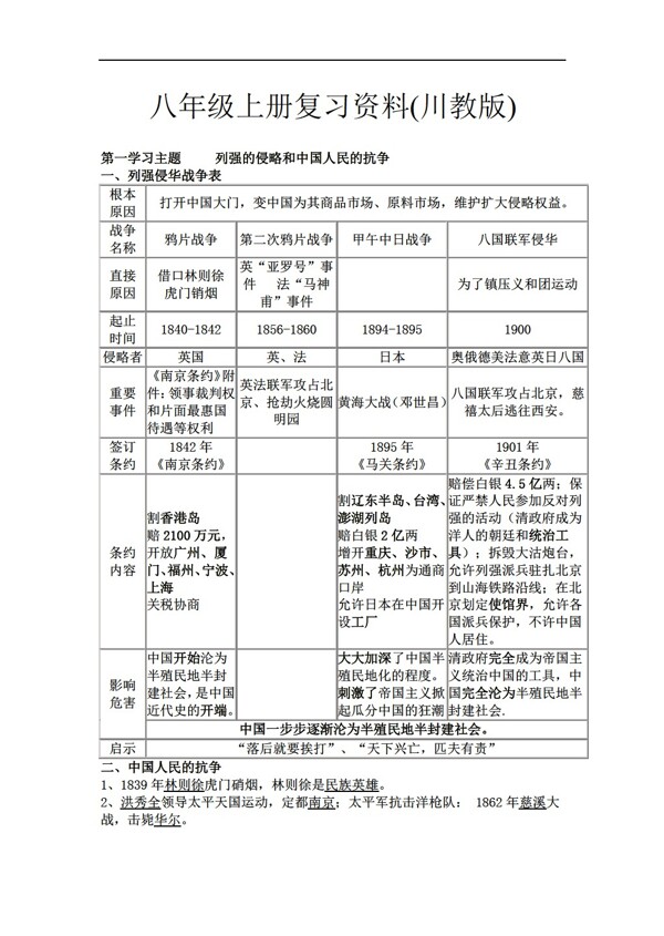 八年级上册历史八年级上册复习资料