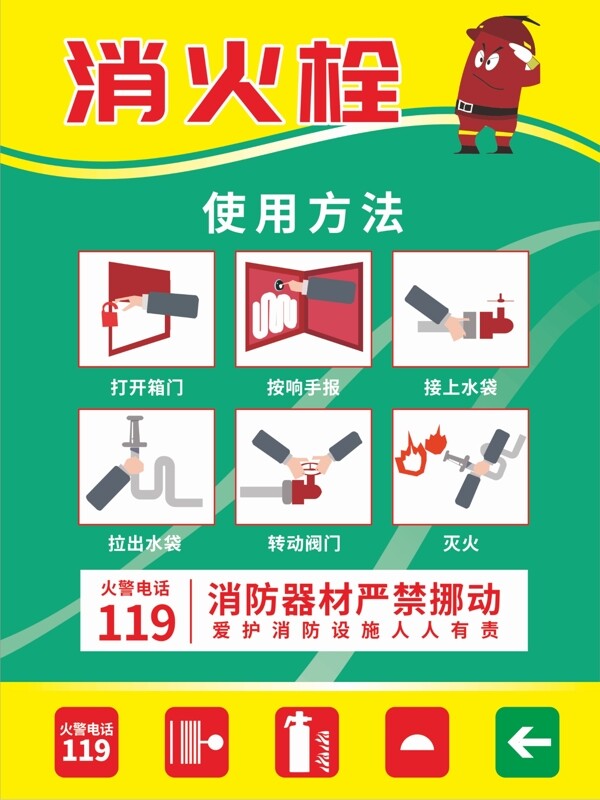消防消火栓使用方法海报