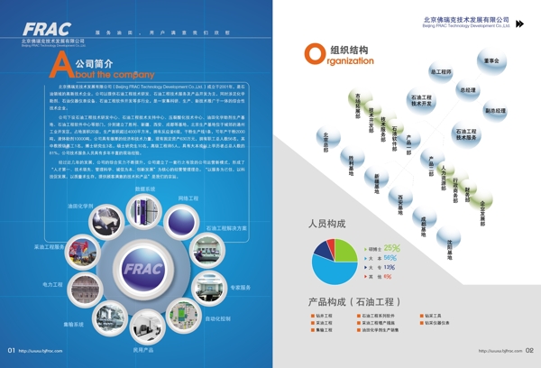 公司简介与组织结构图图片