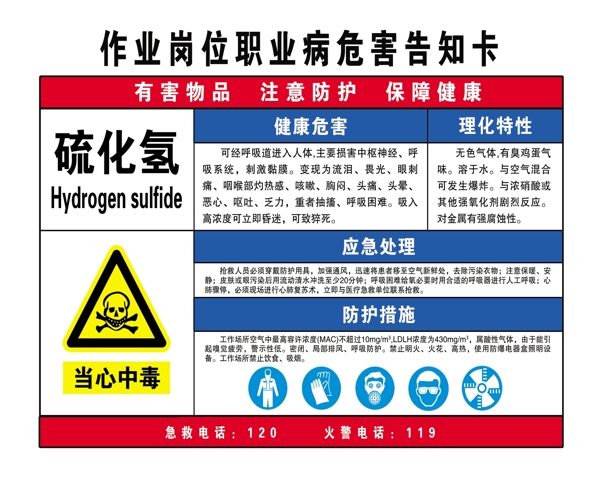 硫化氢职业危害告知卡安全标图片