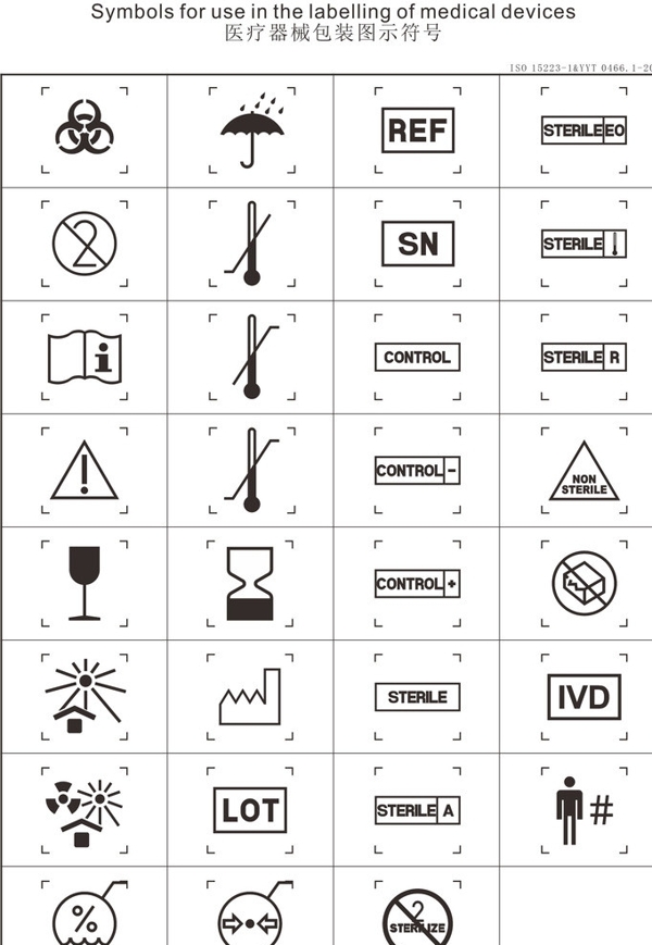 医疗器械包装图示符号图片