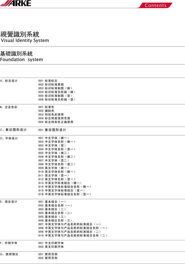 佳科全套VIS矢量CDR文件VI设计VI宝典