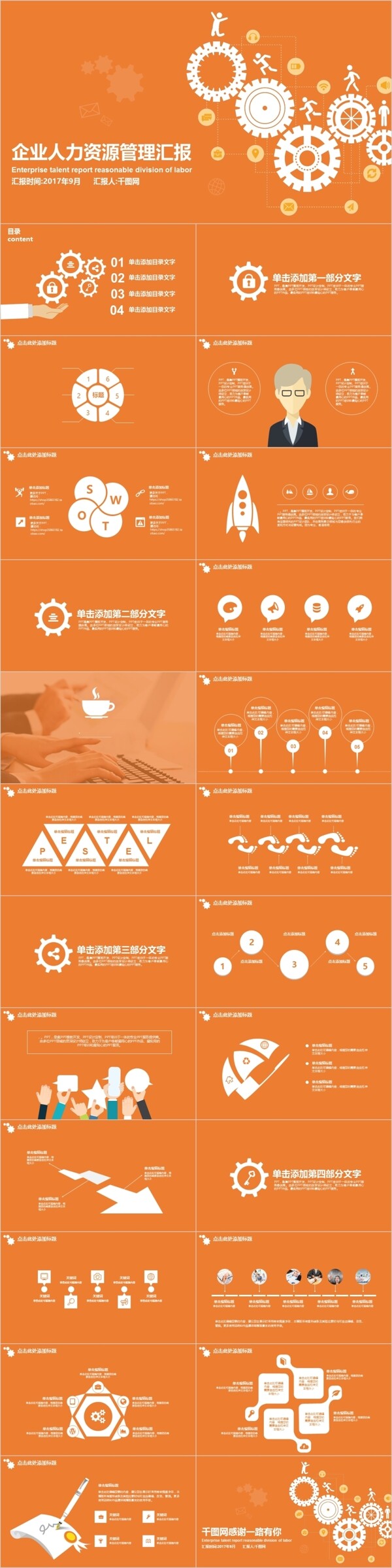 企业人力资源管理汇报PPT范文