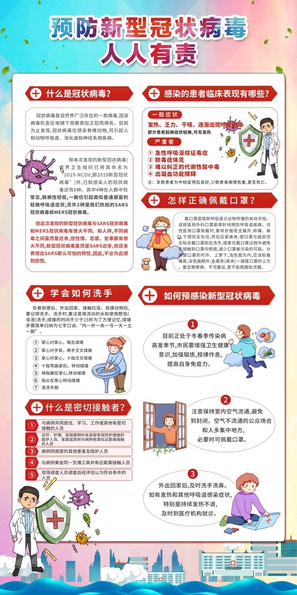 新型冠状病毒图片文字可编辑