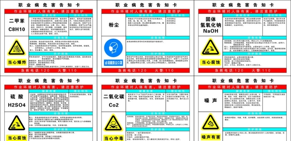 职业病危害告知卡图片