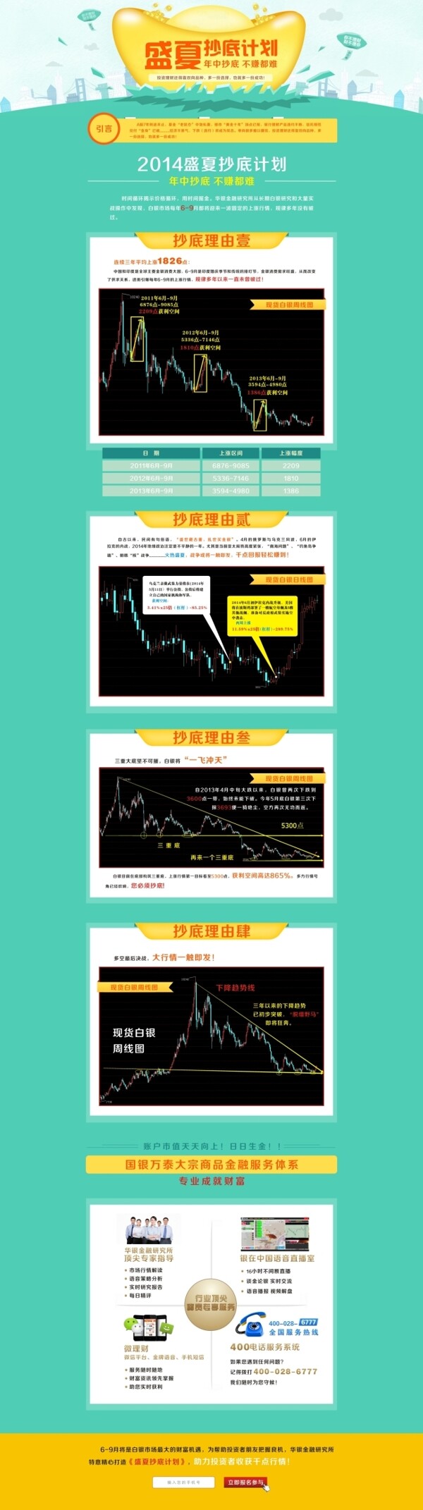 网页设计专题网页金元宝