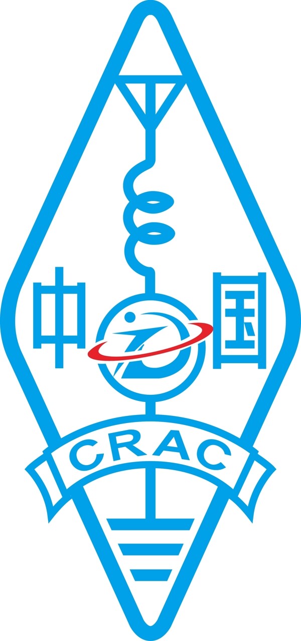 CRAC业余无线电图片