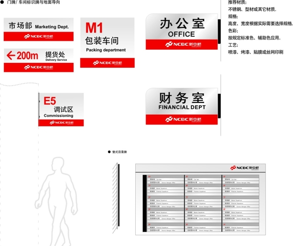 标识标牌图片