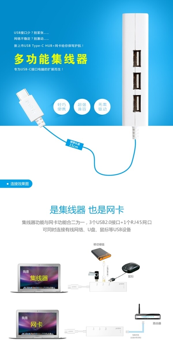 USBC数据线详情页