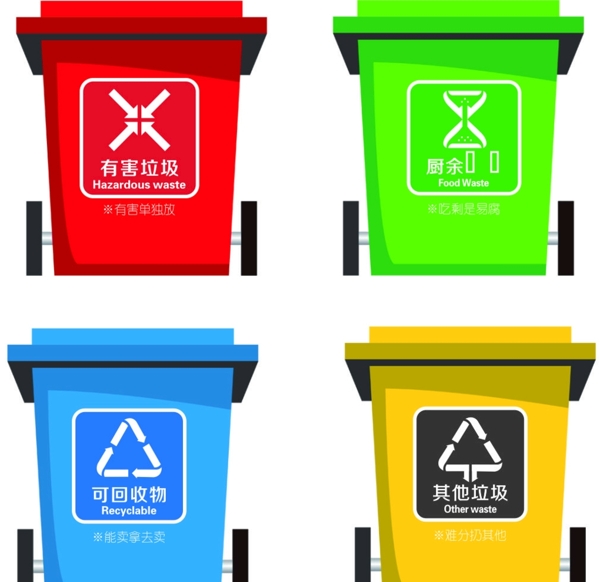 垃圾桶垃圾分类