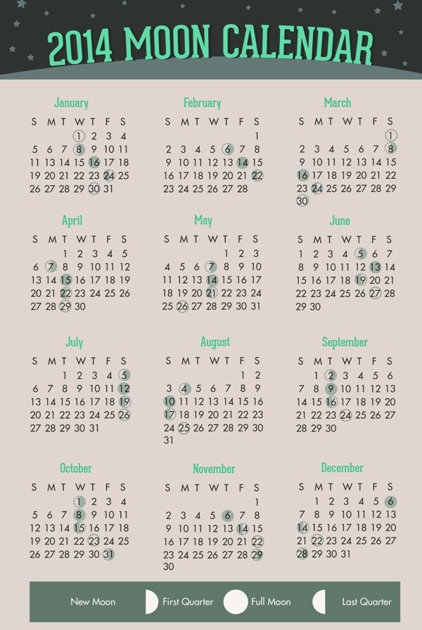 2014个月亮相位日历的绿色设计