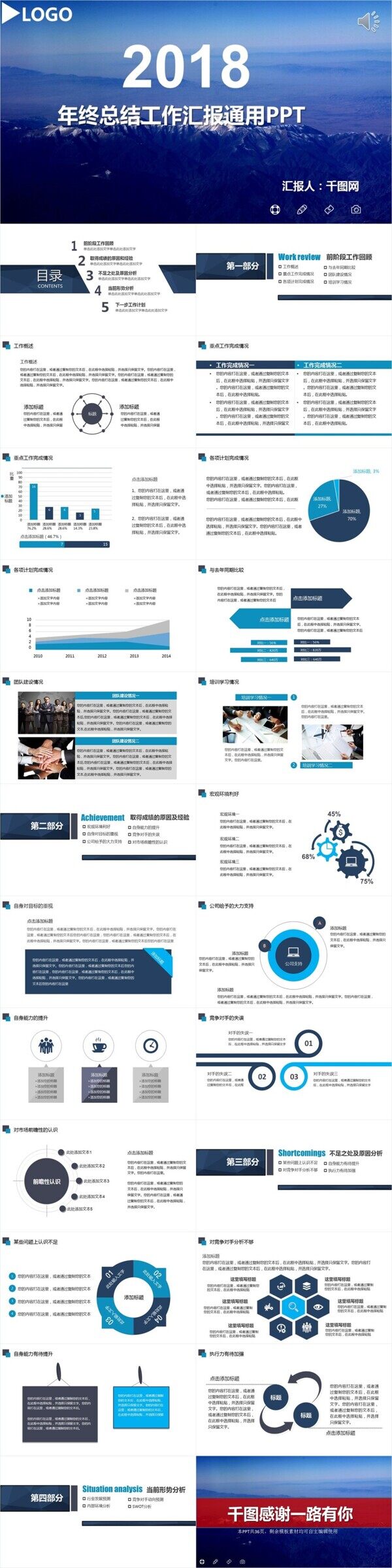 商务年终总结工作汇报通用PPT