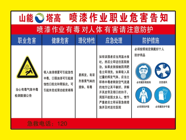 危害告知图片