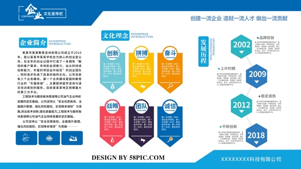 简约大气企业文化宣传栏