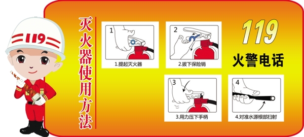 灭火器的使用方法图片