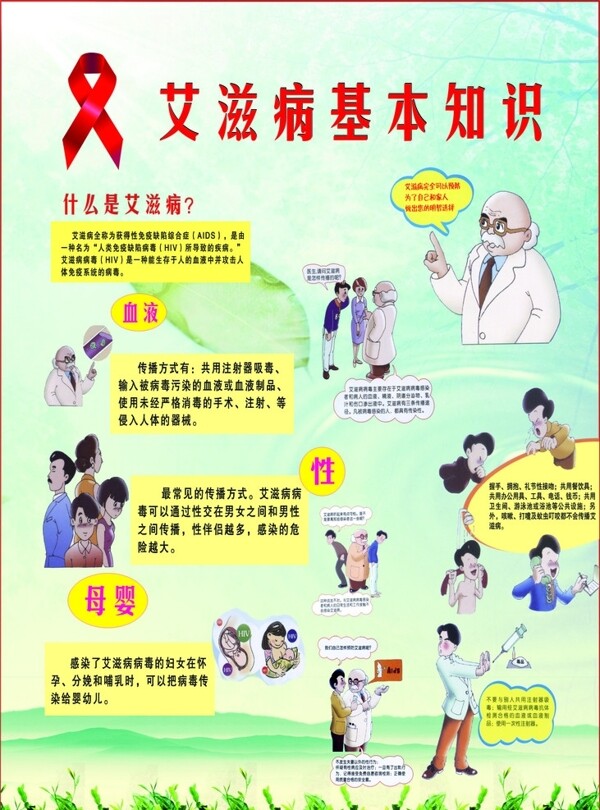 艾滋病宣传知识图片