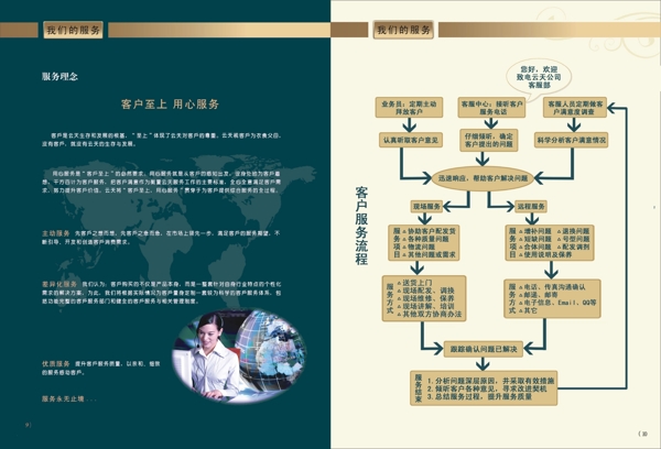 企业画册图片