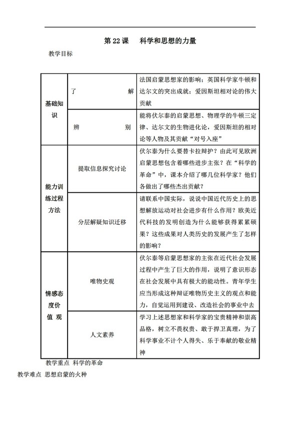 九年级上册历史比赛教案第22课科学和思想的力量