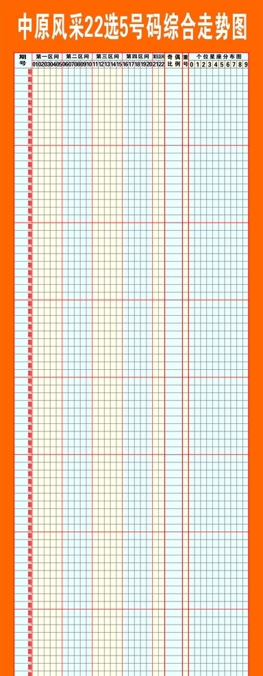 福彩22选5走势图图片