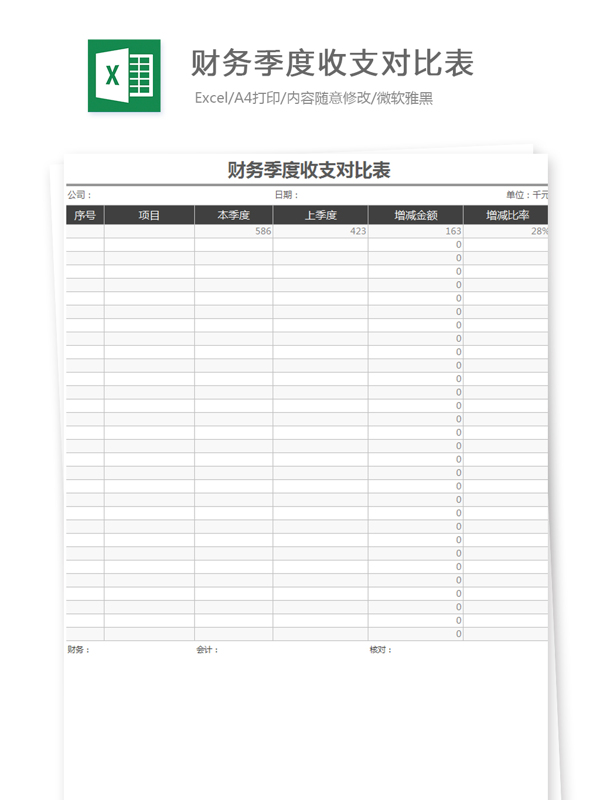 财务季度收支对比表Excel文档