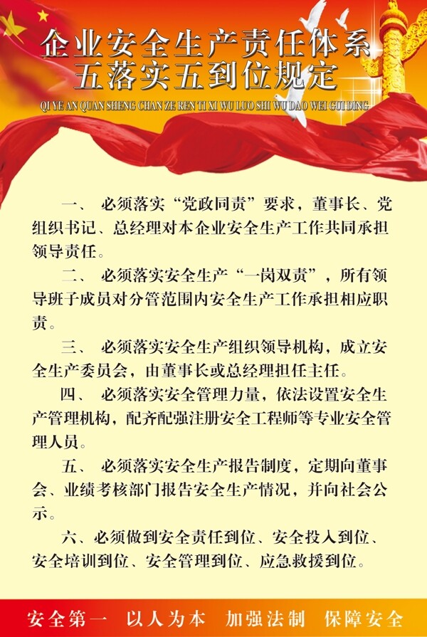 消防安全制度板图片