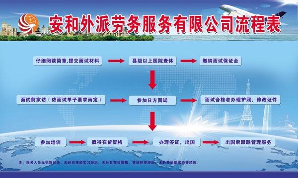 安和劳务图片