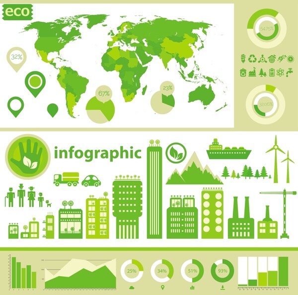 绿色环保图表设计
