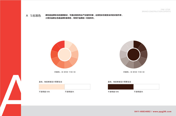 北欧工业风餐饮效果图模型