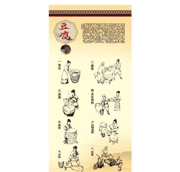 豆腐文化