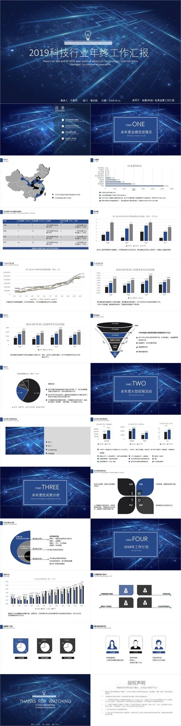 2019科技行业年终工作汇报