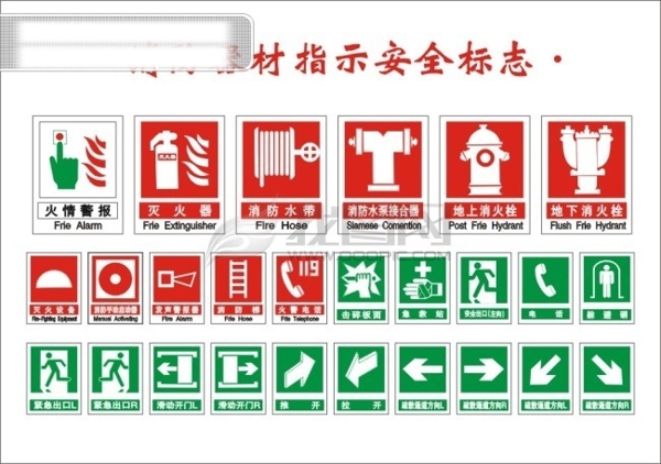 消防器材安全标志