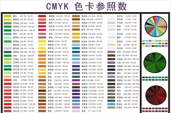 CMYK色卡参照数图片