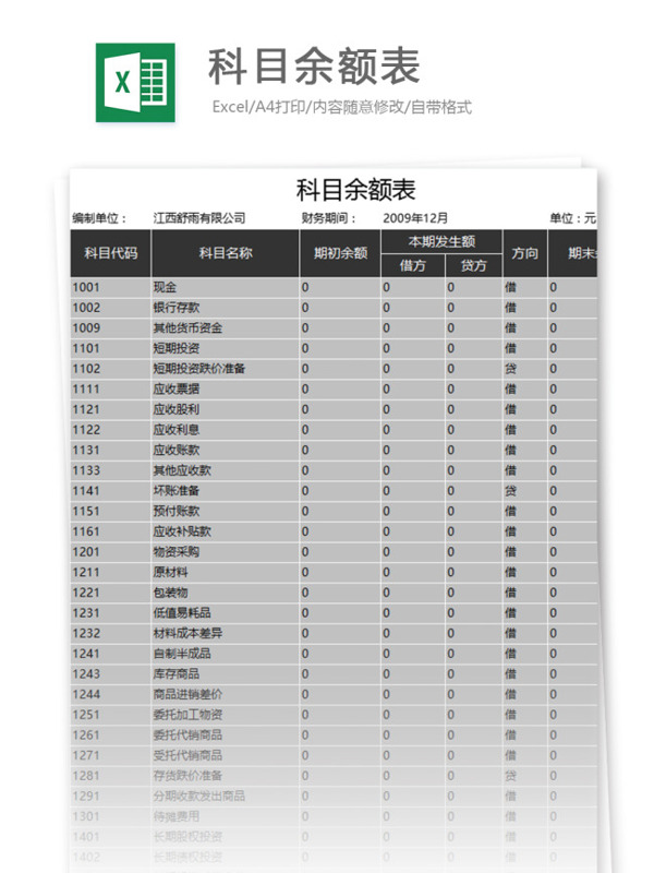 科目余额表excel表格模板