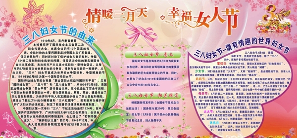三八妇女节宣传栏画面