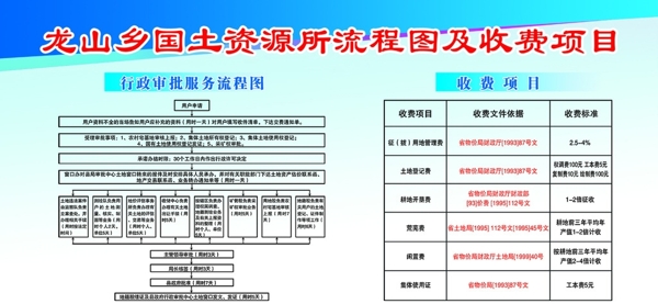 蓝色展板图片