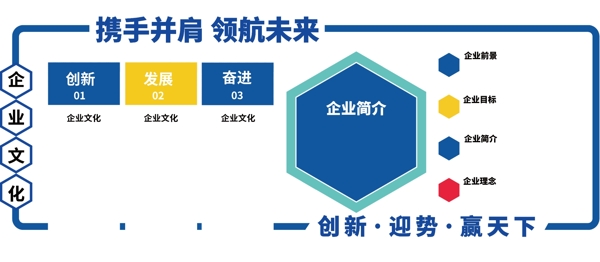 企业文化墙