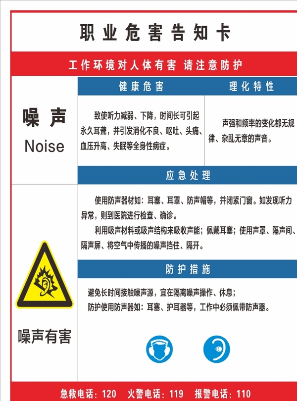 噪声职业危害告知卡