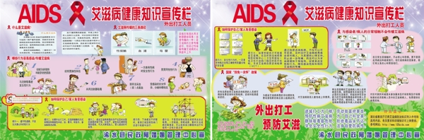艾滋病健康知识宣传栏图片