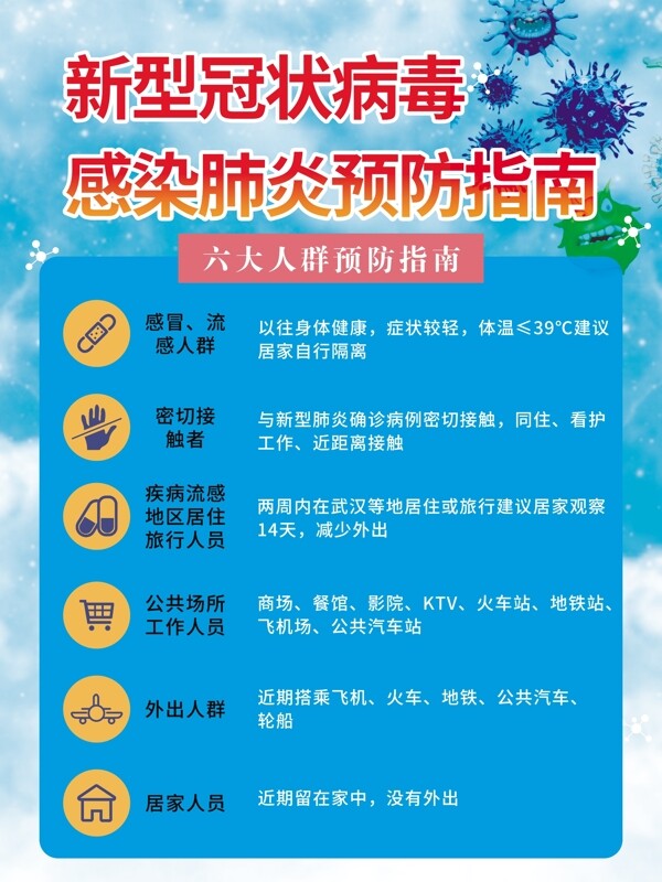 新冠状病毒海报