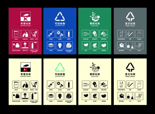 成都市生活垃圾分类标识