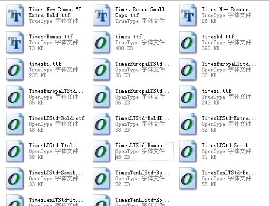 Times系列字体
