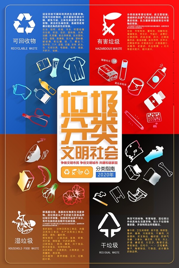 创意商场垃圾分类宣传海报