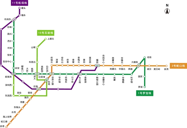 深圳部分地铁线路矢量图