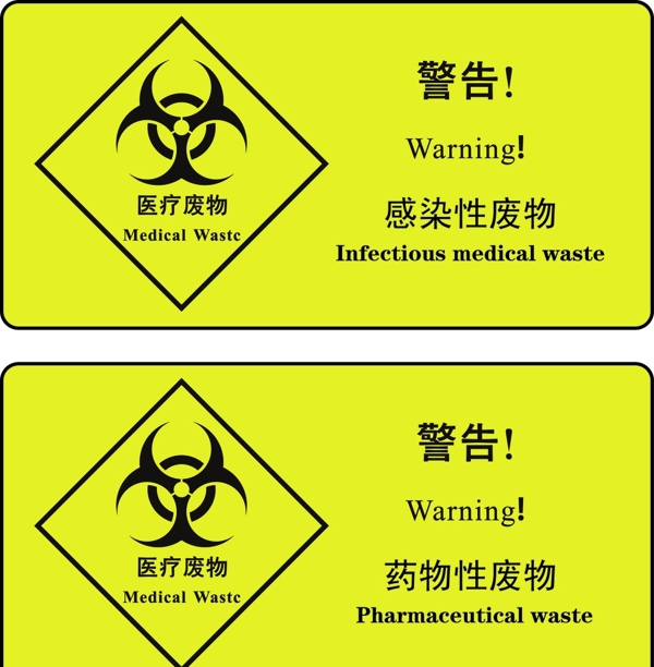 危险感染性废物标志图片