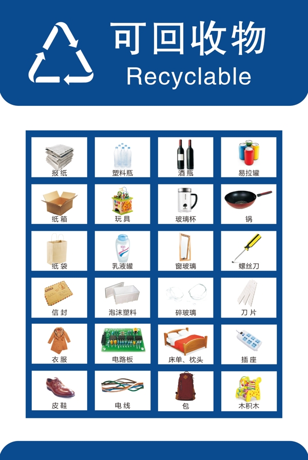 垃圾分类可回收物海报图片