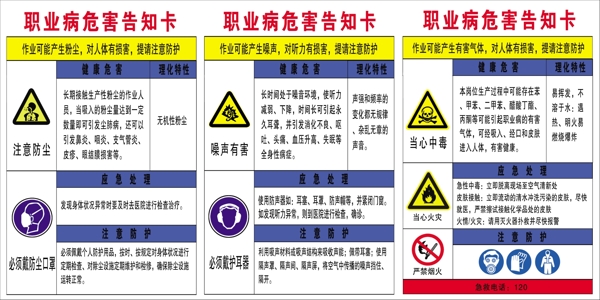 职业病危害告知卡图片