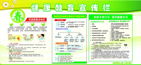 健康教育新冠肺炎