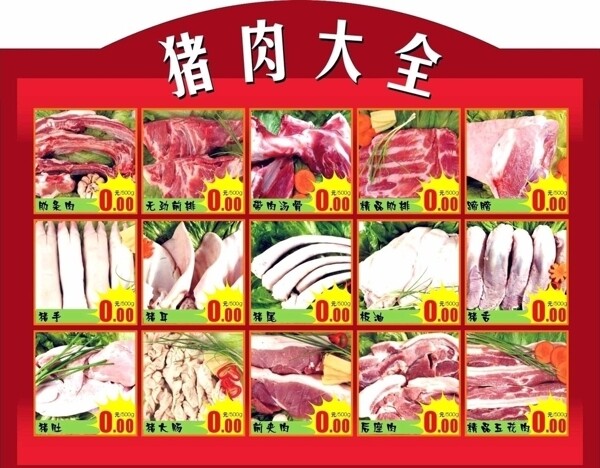 猪肉大全图片